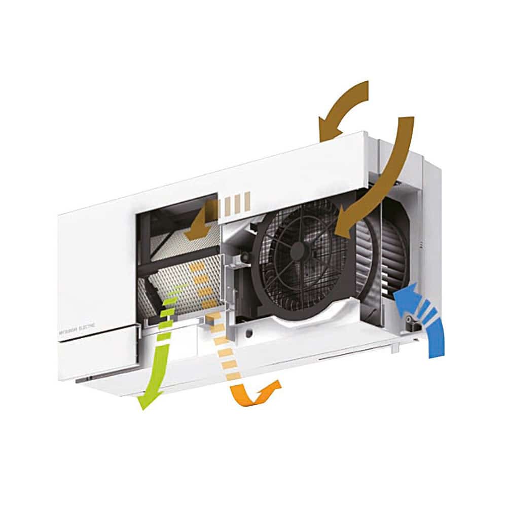 Mitsubishi VL-80 ventilasjon luftsirkulasjon
